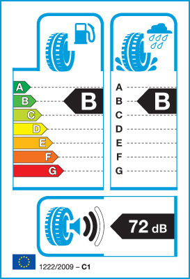 ec_tyre_label_web_rgb_m_